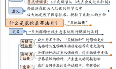 《生命的法则》----天道解释